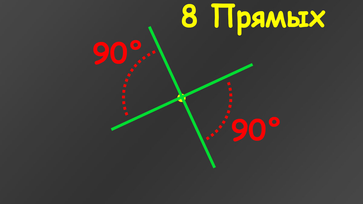 Проведите 8 прямых