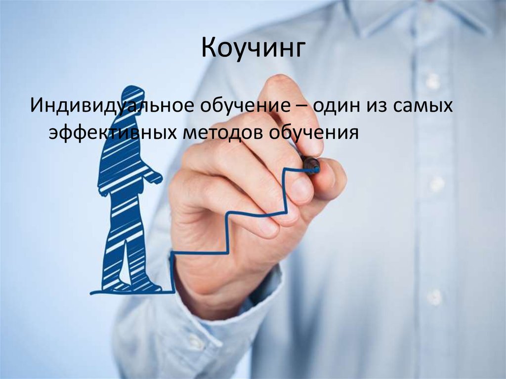 Бизнес план коучинговых услуг