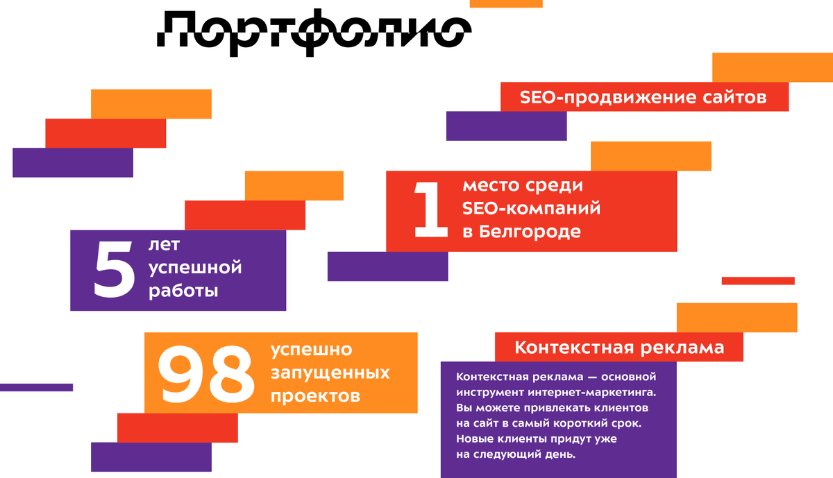 По поводу продвижения сайта по результатам звоните: +7(977)172-99-98 Максим