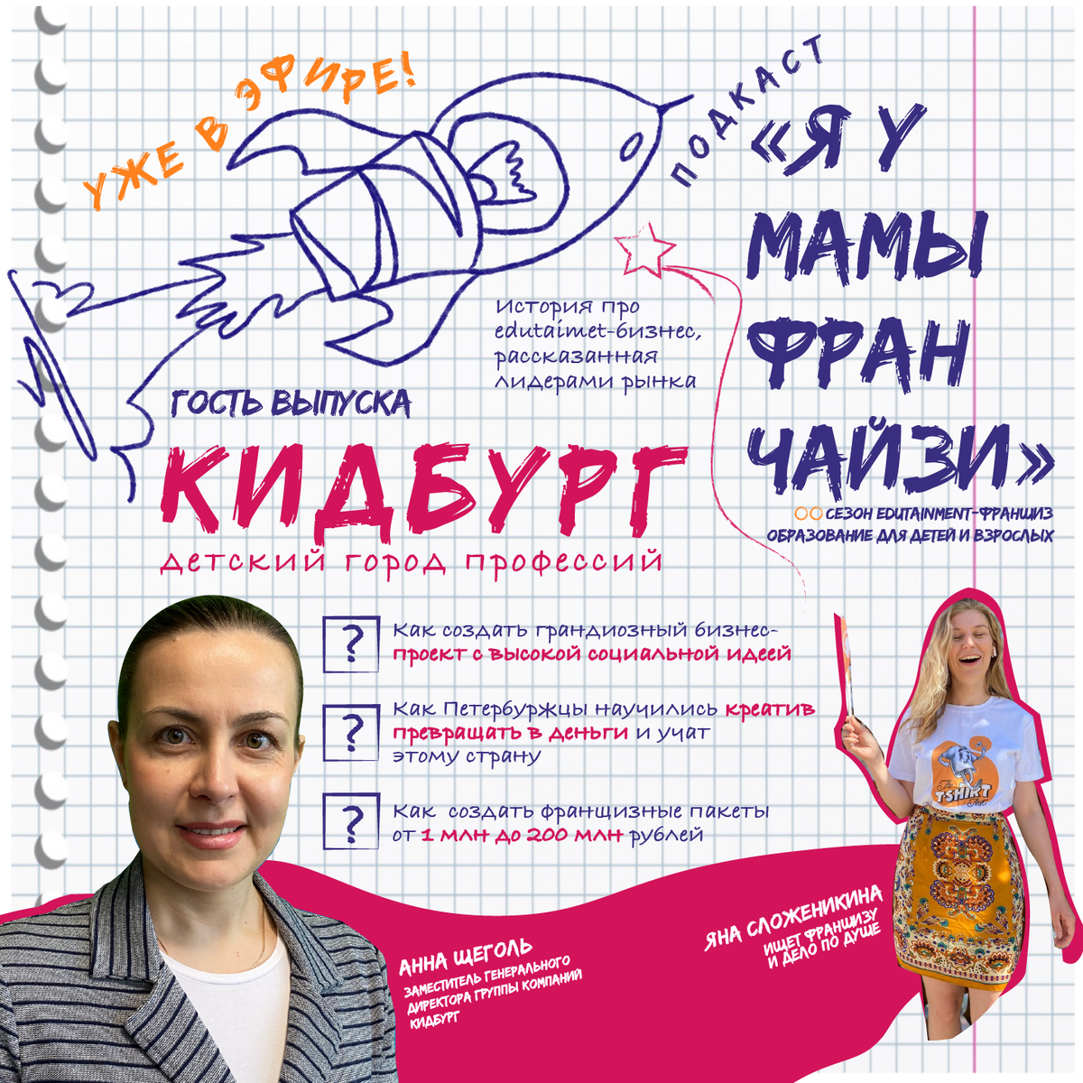  
Яна Сложеникина, ведущая подкаста Я У МАМЫ ФРАНЧАЙЗИ и гость выпуска Анна Щеголь, заместитель генерального директора Группы компаний КИДБУРГ 