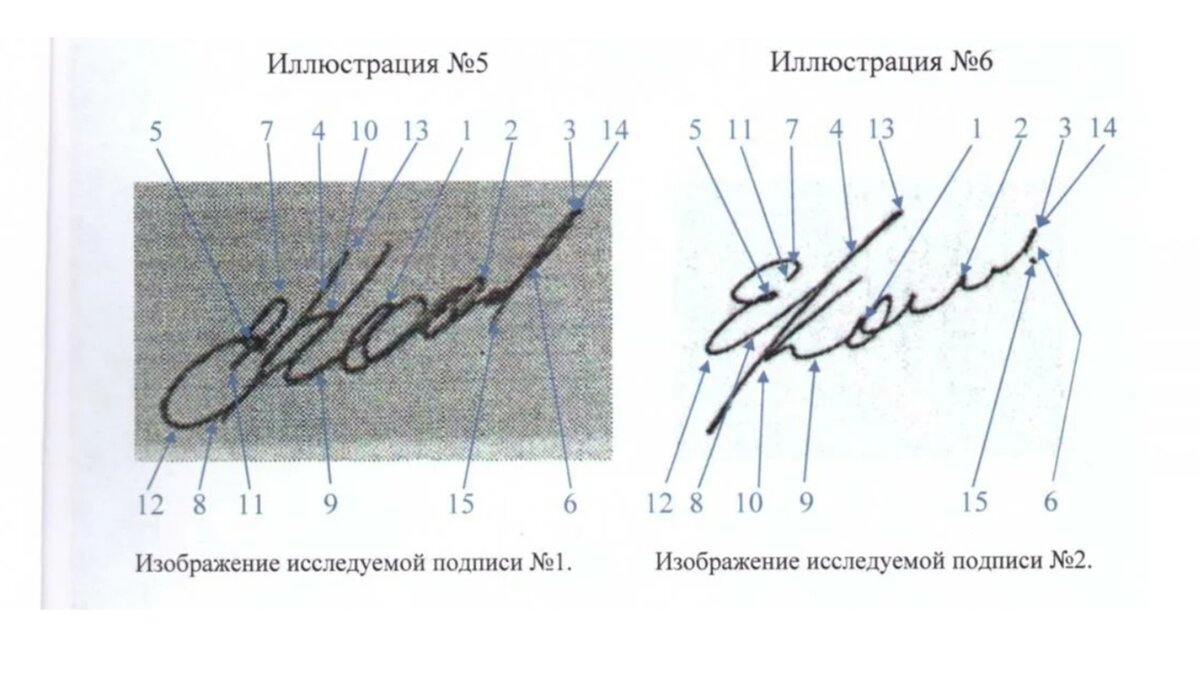 Частные признаки криминалистика. Посмертная почерковедческая экспертиза подписи. Подделка подписи. Экспертиза подделки подписи. Подделать подпись.