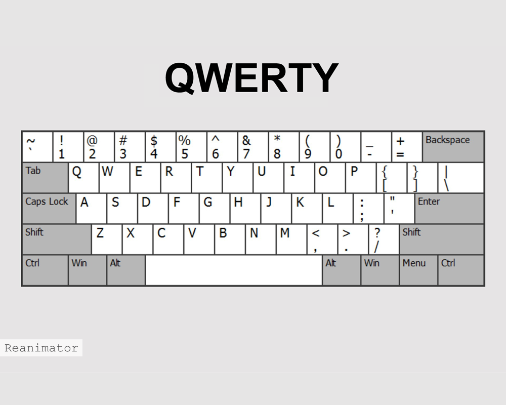 Azerty что за фирма