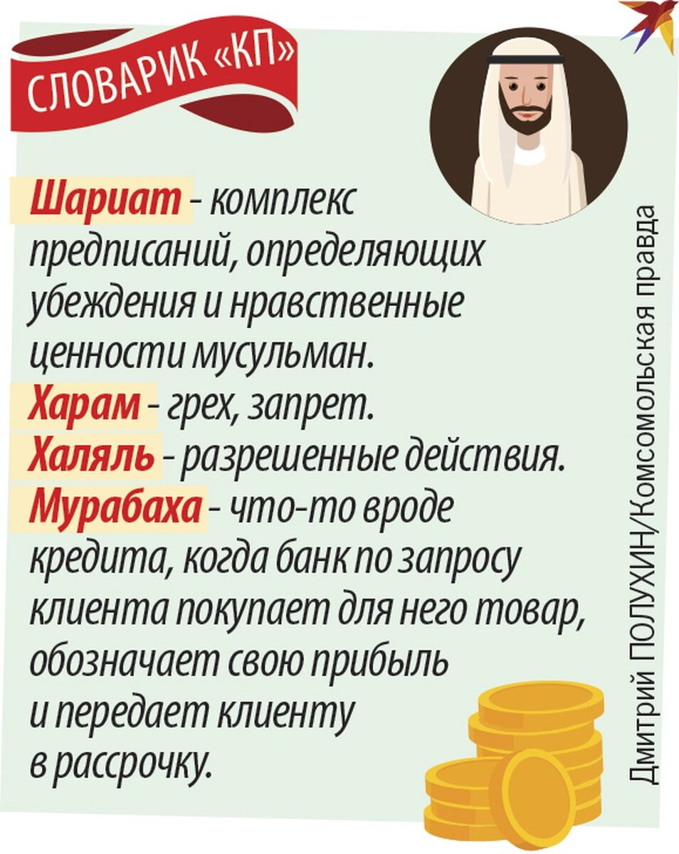    Словарик "КП" Дмитрий ПОЛУХИН