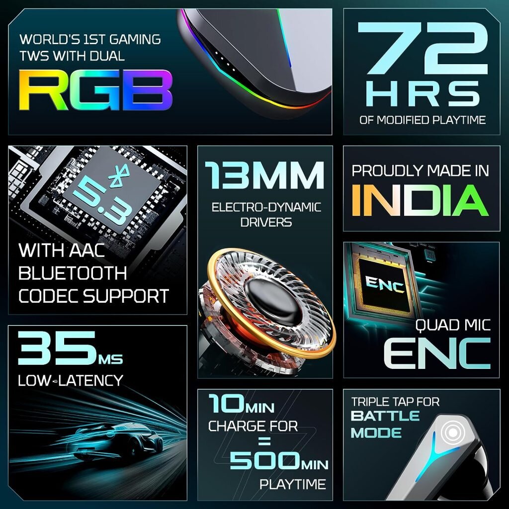    MIVI Commando Q9: игровые TWS-наушники с 72 часами автономности за $24