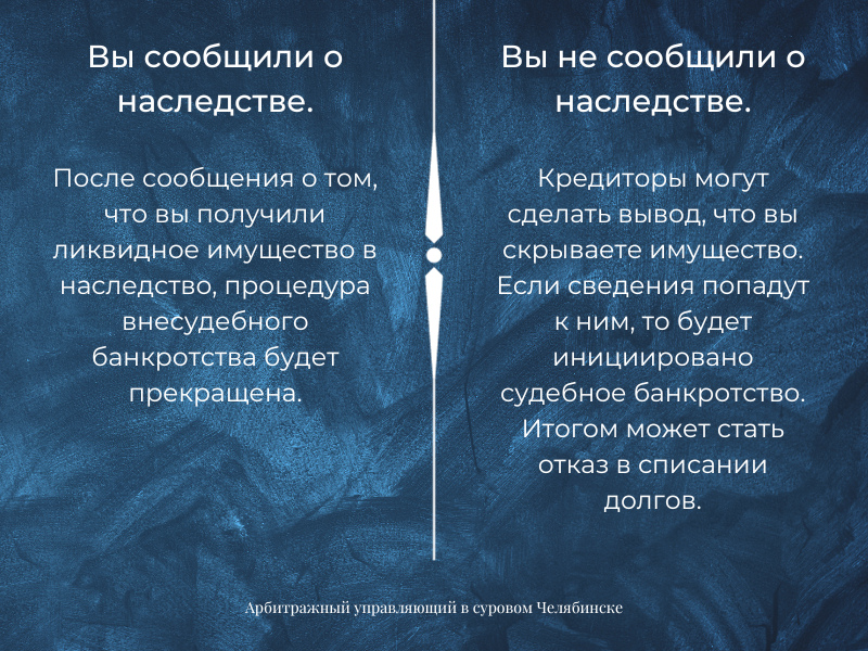 Внесудебное банкротство и наследство