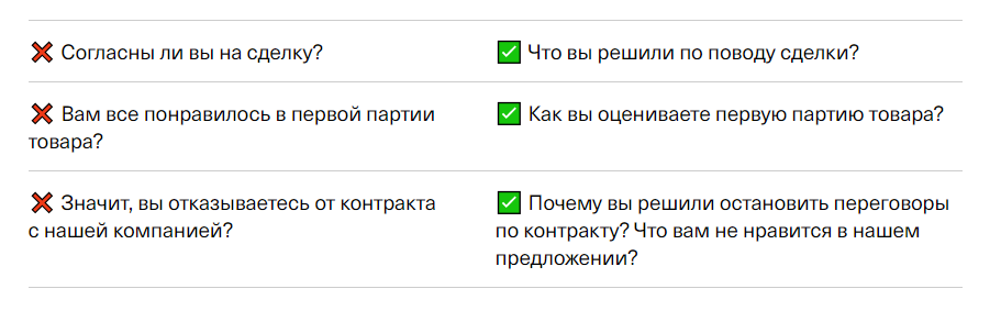 «Давай договоримся»: приемы успешного переговорщика | Бизнес-секреты | Дзен