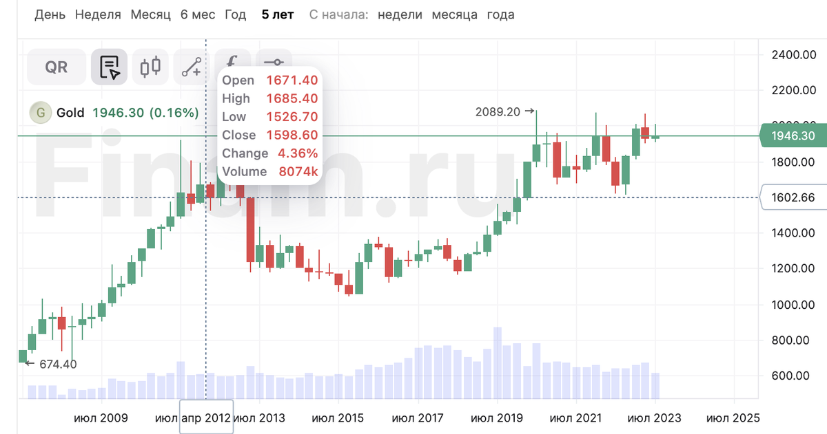 Раньше меня поражали люди, про которых... кхэ-кхэ... придумали пословицу про Божью росу. Потом я привык.-4
