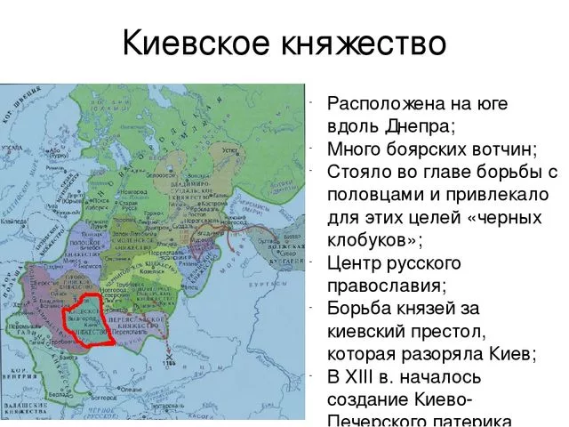 История россии 6 класс проект киевское княжество