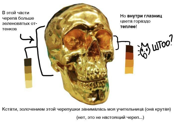 Золото рисовать туториал