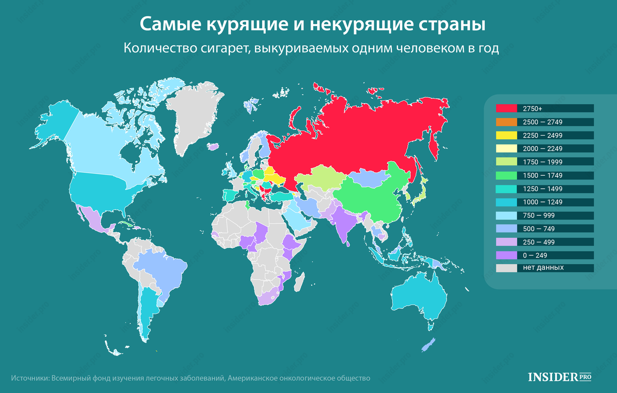 Занятые по странам. Самые курящие страны. Самая курящая Страна в мире. Курение по странам. Статистика курящих в мире.