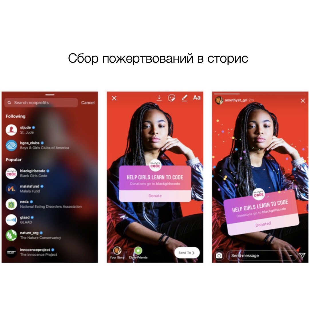 Сбор пожертвований непосредственно в Stories. Кнопка Donate.