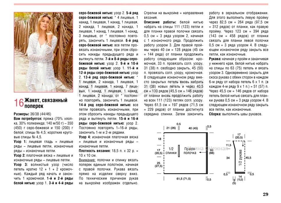 Вязание для женщин 2019 описание