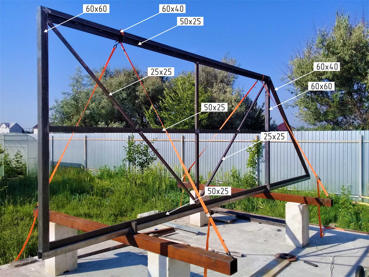 Откатные ворота своими руками