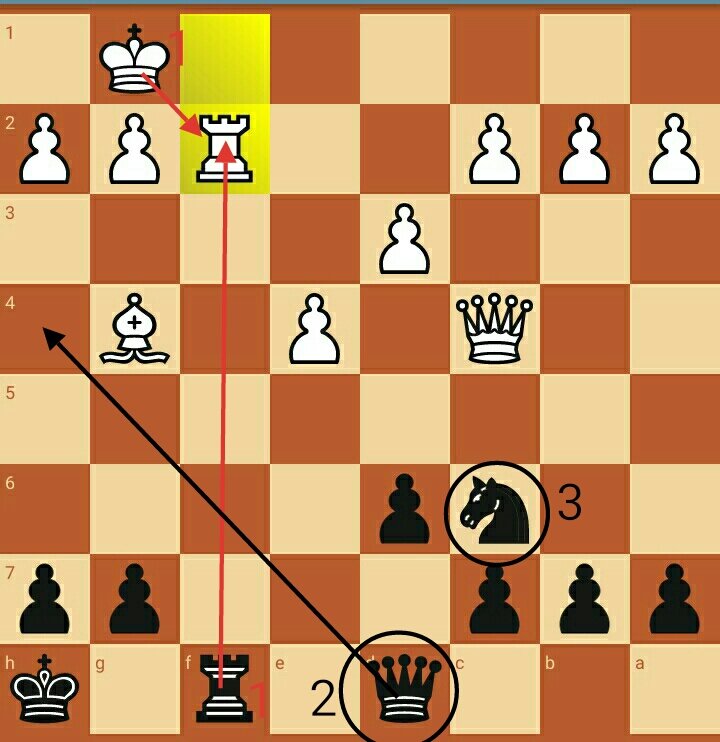 что дальше?