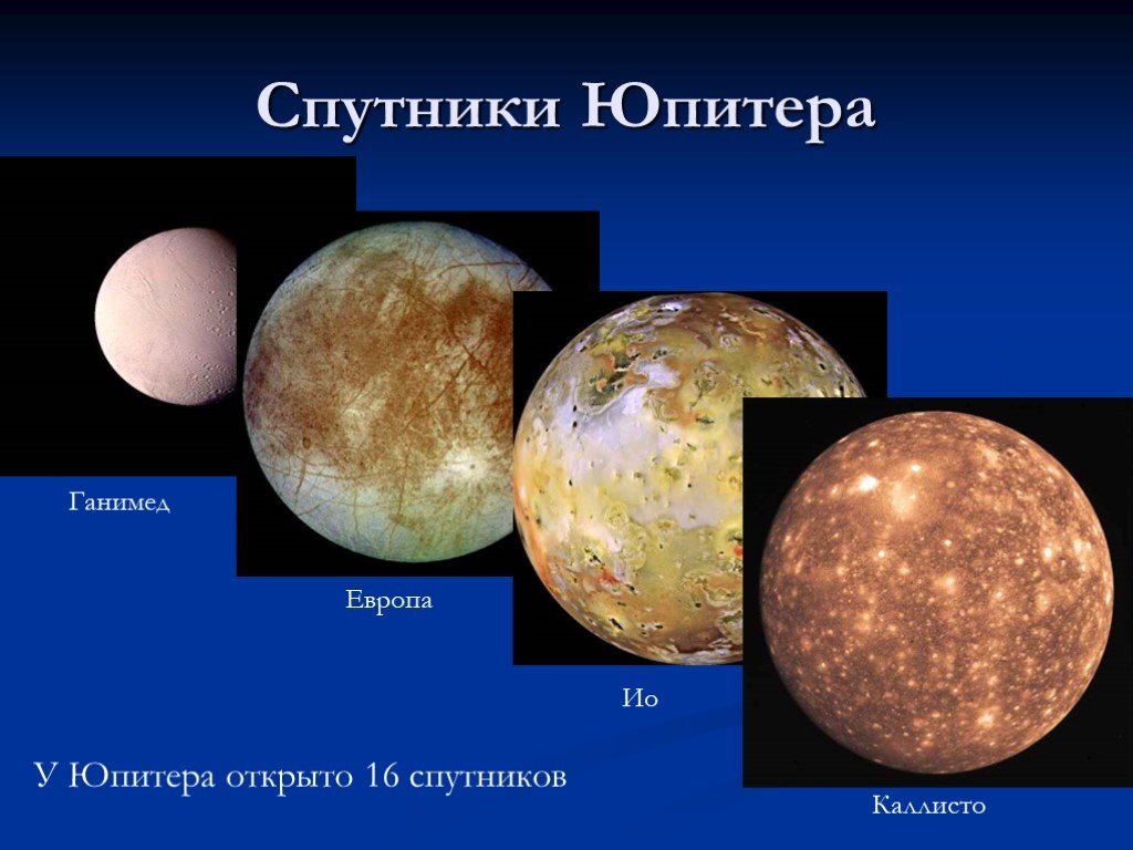 Взаимное расположение спутников юпитера