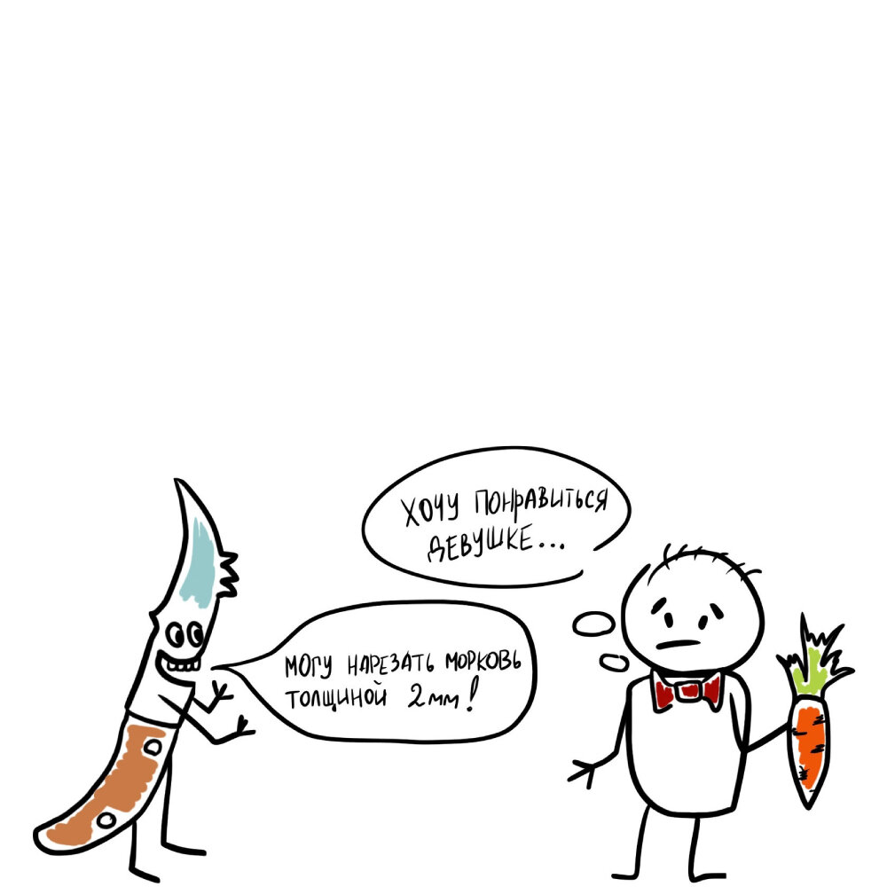 Примеры Jobs to be done