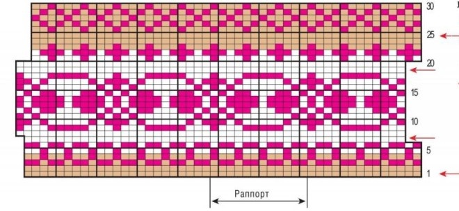 Жаккард - схема вязания на размер 3 месяца