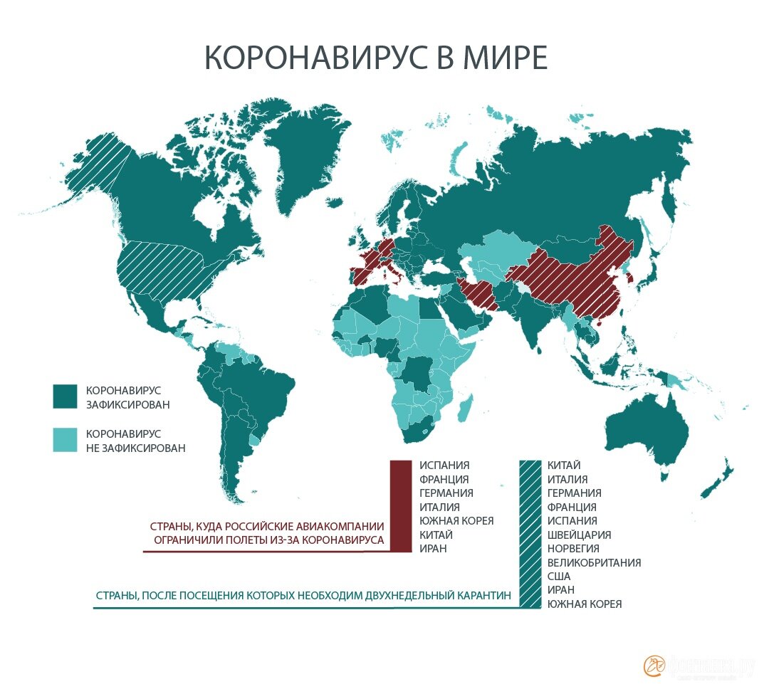 Карта коронавируса карта распространения коронавируса в россии и мире