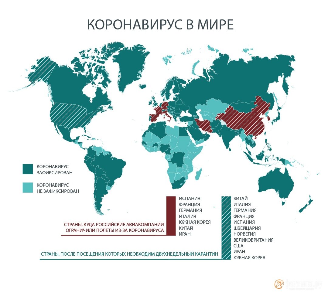 Карта распространения коронавируса в россии и в мире статистика