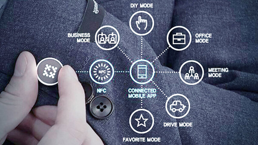 
 Курточка Google Jacquard
 