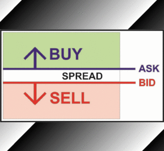 Специфика трендинга включает 2 типа участников: