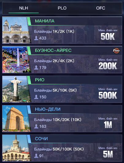 Интерфейс глобальных игр в PPPoker