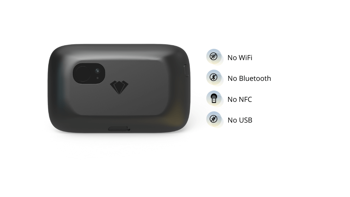 Никаких проводов, разъемов или модулей, которые обеспечивают подключение к сетям. Полностью независимое устройство для хранения крипты 