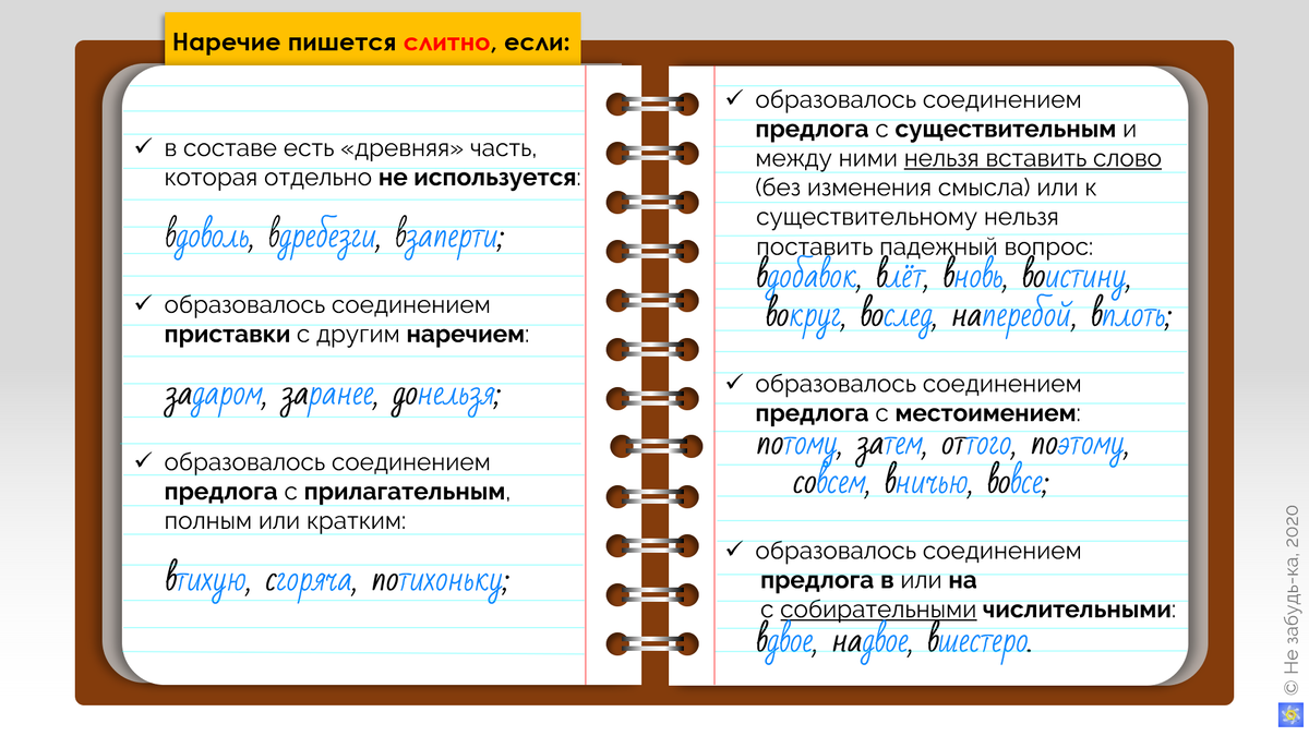 Авторская шпаргалка.