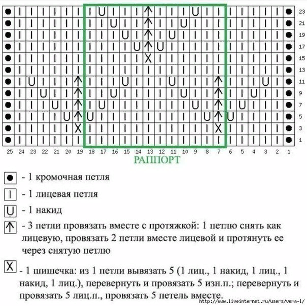 схема узора 5
