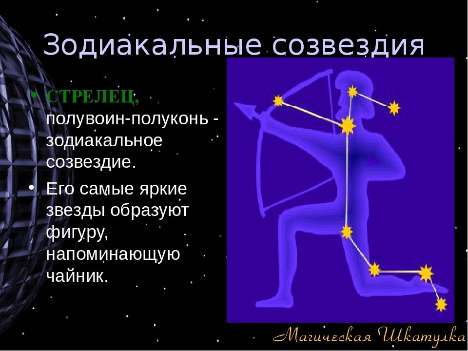 В созвездии стрельца краткое содержание. Зодиакальные созвездия. Сведения о созвездиях. Созвездие Стрелец. Сведения о зодиакальных созвездиях.