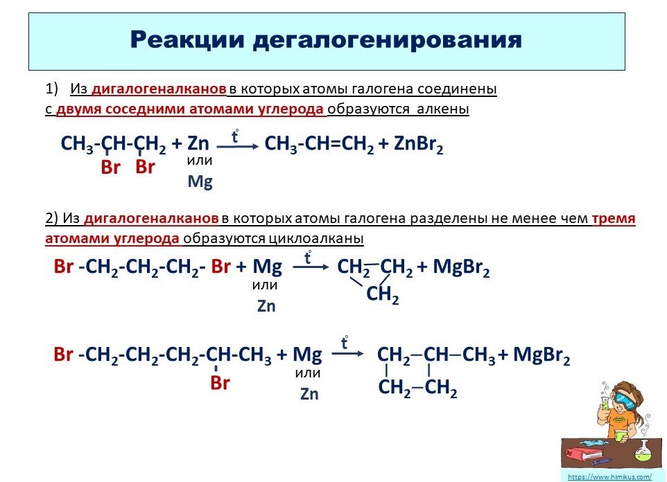 Алкены дегалогенирование