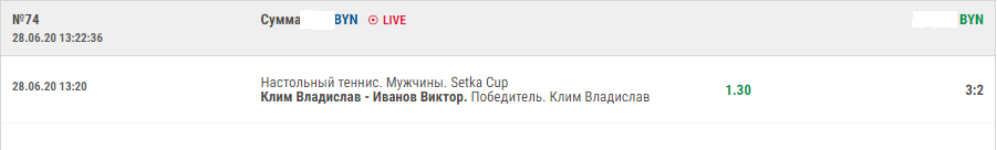 приятное начало дня