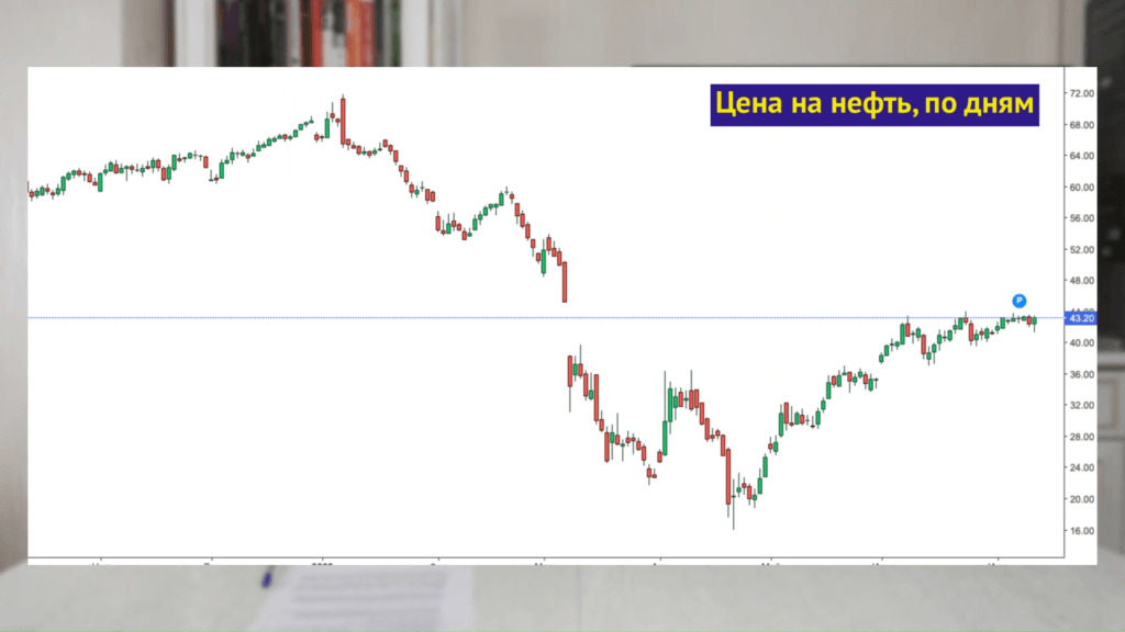 hakon-invest.ru