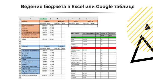 5 удобных способов ведения семейного бюджета: какой я всё таки выбрал