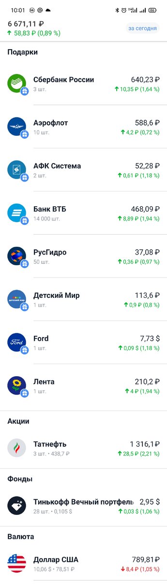 Открытие торгов 5.11.2020 г.
