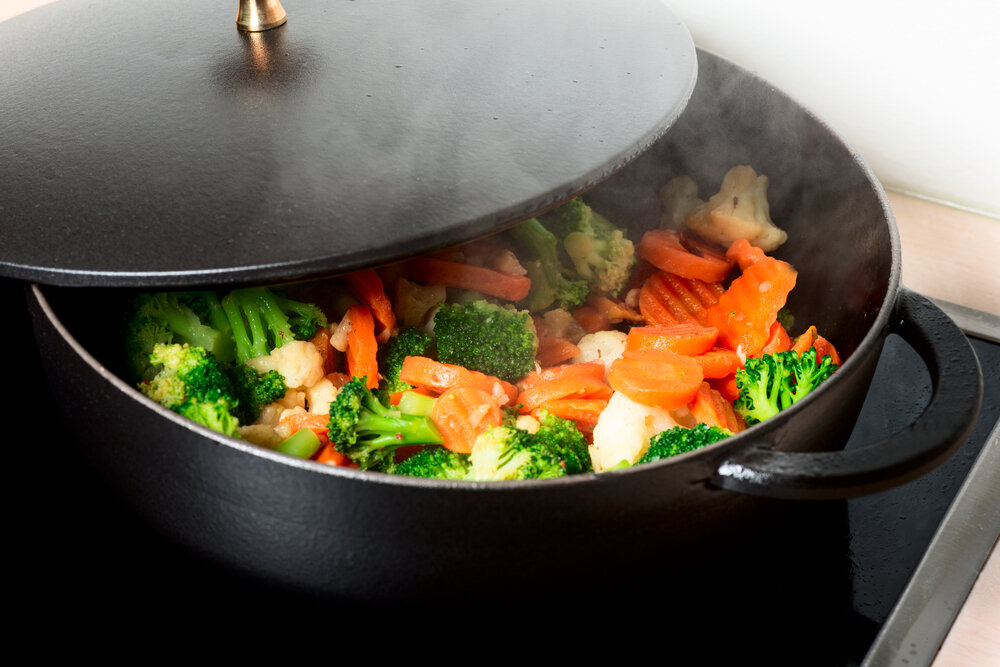 Термический способ