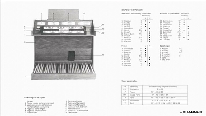 Орган Johannus OPUS 220