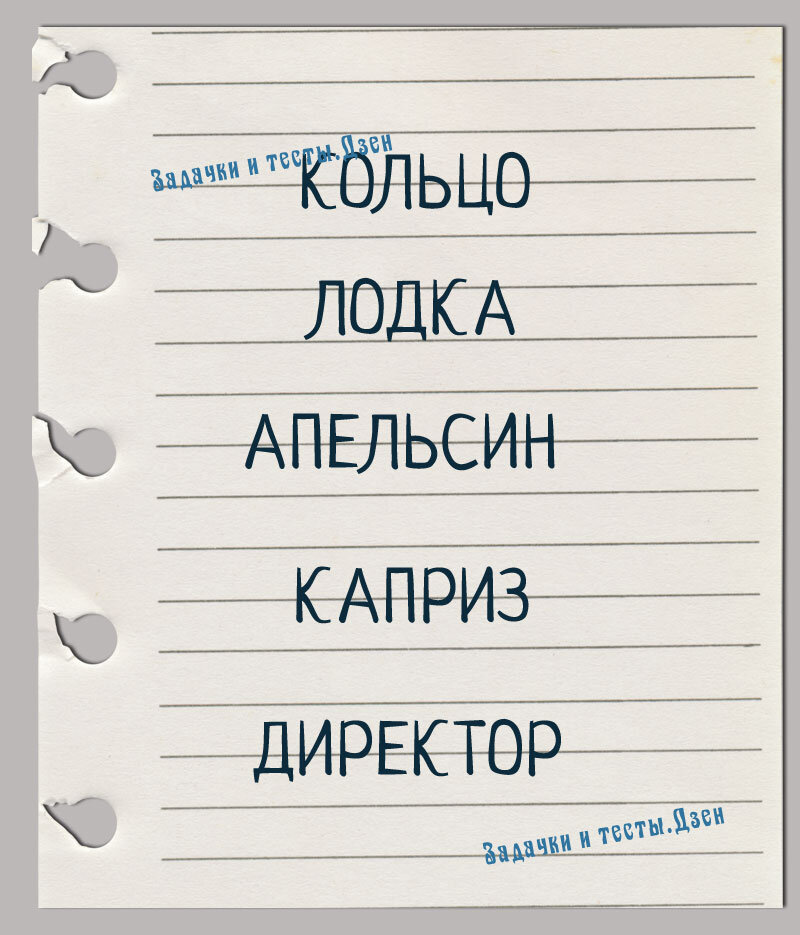 Источник: авторский тест