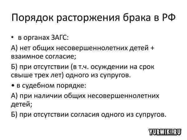 Общий порядок расторжения брака