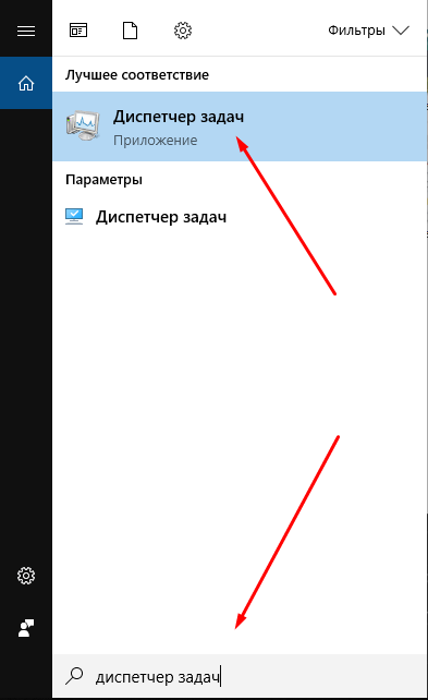 Загруженность операционной системы программами