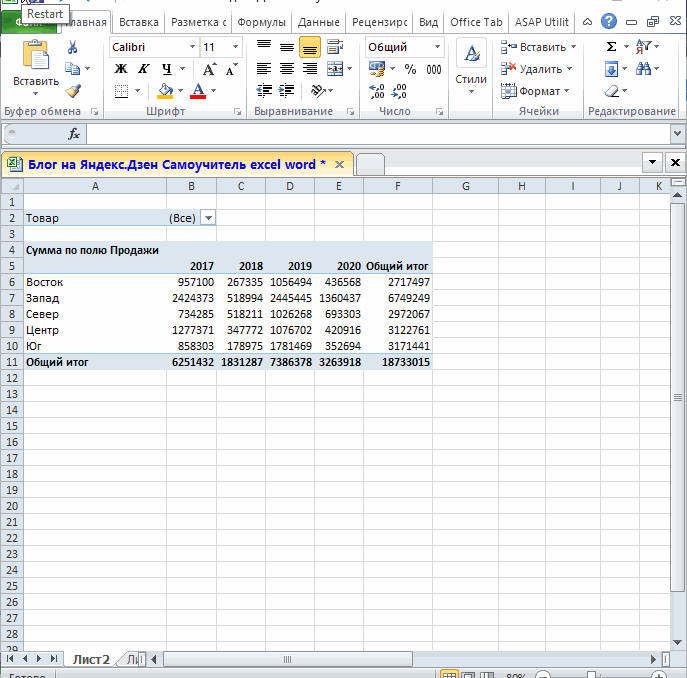 Анализ данных с помощью сводной таблицы