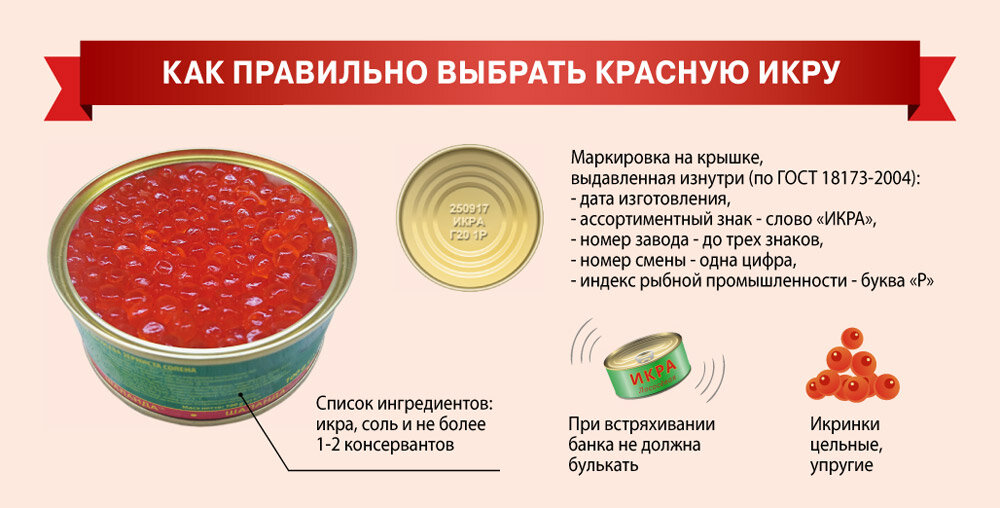 Помните правила выбора настоящей икры.