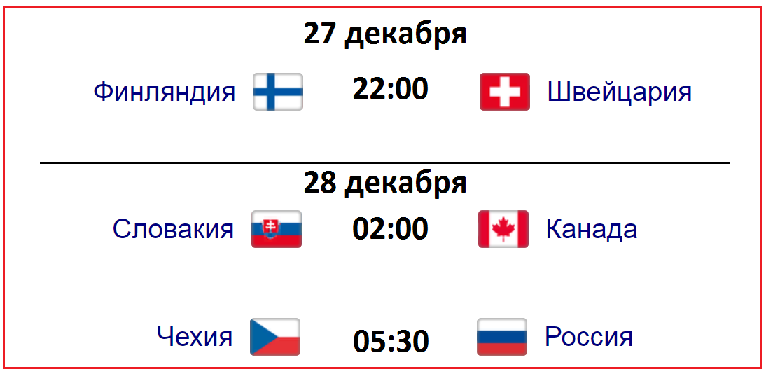 Хоккей чм 2024 результаты матчей расписание таблица. Хоккей таблица чемпионата 2022. Хоккей чм 2024 результаты матчей расписание таблица. Хоккей чм 2024 результаты матчей расписание таблица. Хоккей россия таблица места на олимпиадах по годам.