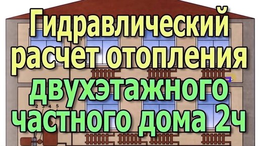 Как рассчитать диаметр трубы для отопления частного дома правильно?