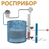 Контроль и измерение уровня стирола ( фенилэтилен, винилбензол, этенилбензол)