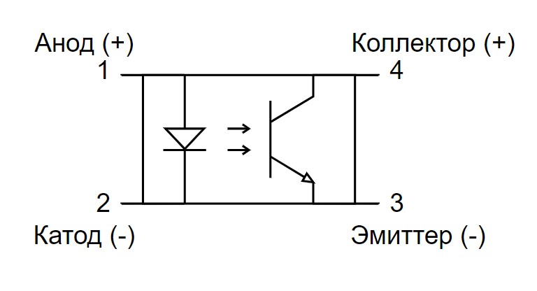 4n33 схема включения и назначение