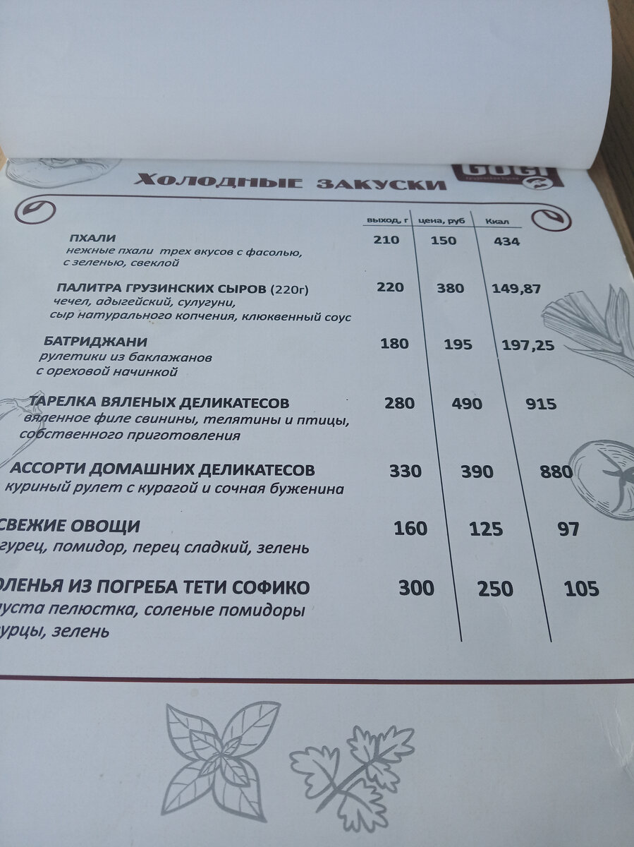 Хмели сунели донецк меню