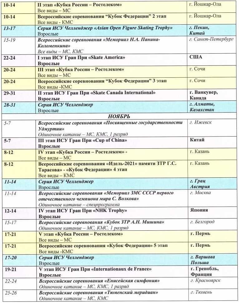 Расписание гран при красноярск. Календарь соревнований по фигурному катанию. Расписание Олимпийских фигурное. Фигурное катание расписание соревнований. Фигурное катание расписание соревнований 2021-2022.