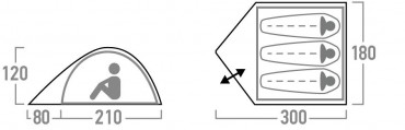Размеры палатки