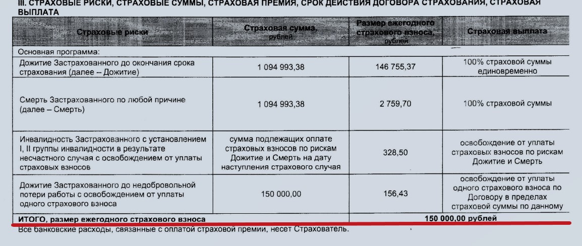 Принес на вклад 440 тыс. и похоже потерял 150 тыс. Реальная история клиента в госбанке, на который я жаловался в ЦБ5